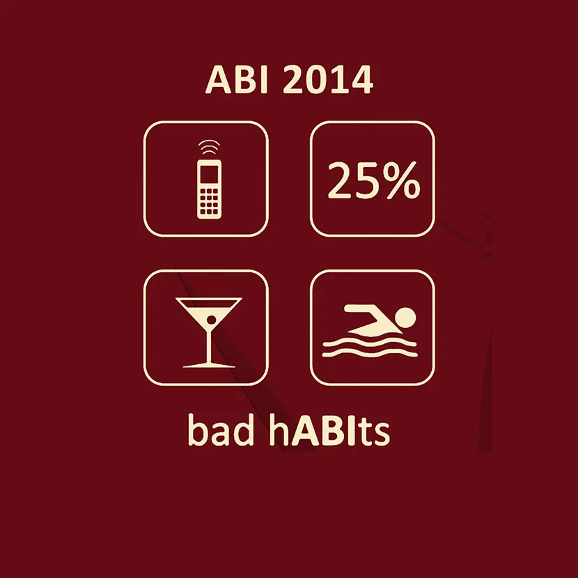 bad hABIts