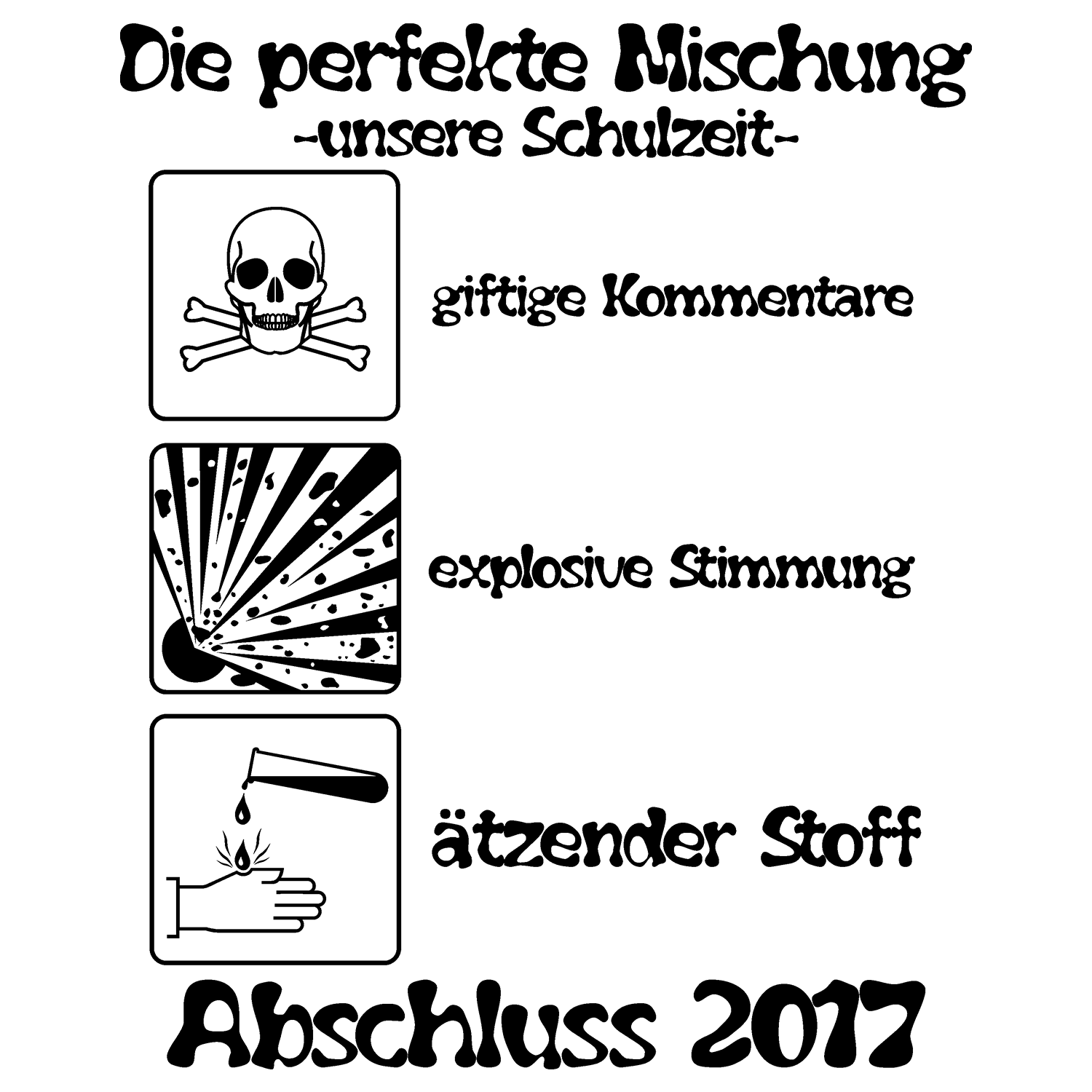 perfekte Mischung