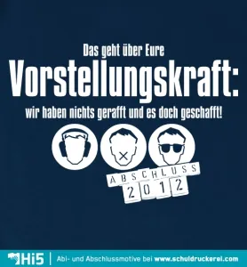 Vorstellungskraft - 3 Köpfe Vorstellungsk