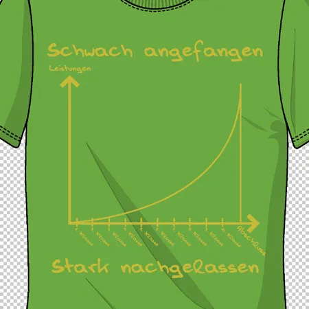 Schwach angefangen stark nchgelassen