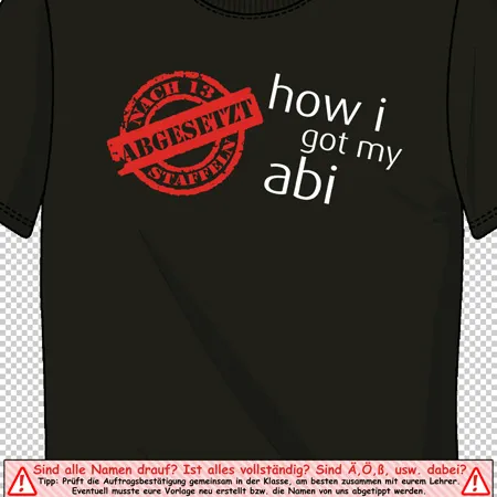 how i got my abi