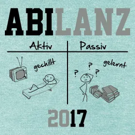Abilanz - Aktiv gechillt Passic gelernt