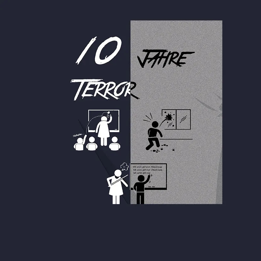 10 Jahre Terror 