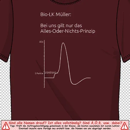 rot_tshirt_mit_grafik_und_text Bio-LK Müller: Bei uns gilt nur dsa Alles-Oder-Nichts-Prinzip design