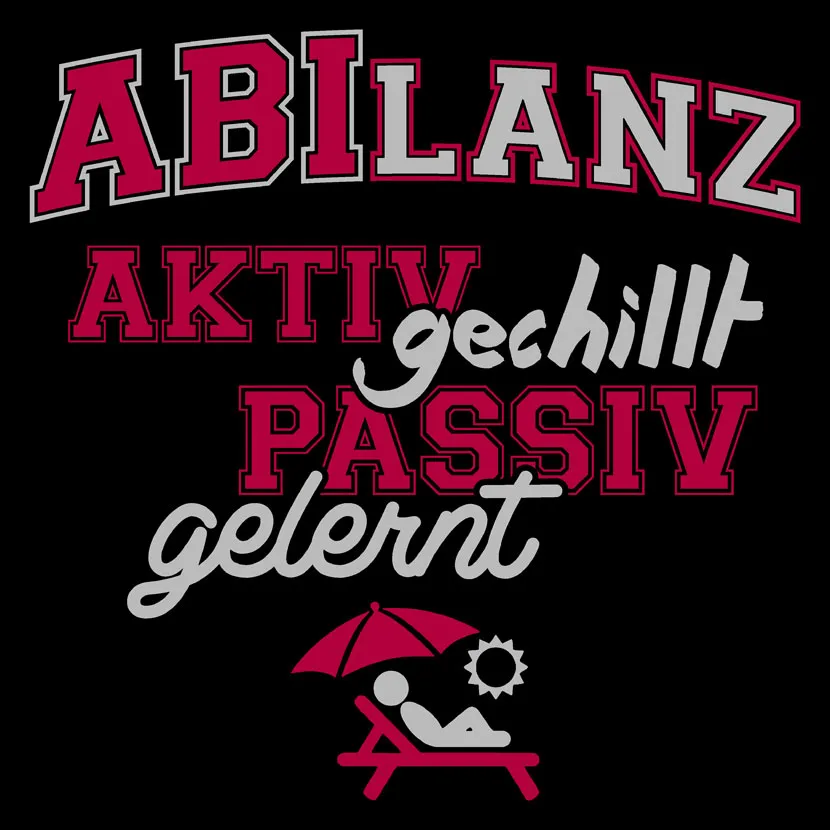 Abilanz - Aktiv gechillt, passiv gechillt