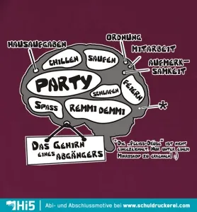 Grafik eines Gehirns mit Bereichen benannt: Party, Chillen, Saufen, Hausaufgaben.