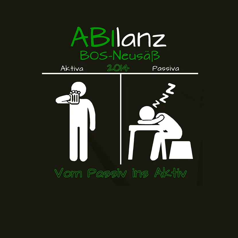 Abilanz vom Passiv ins Aktiv