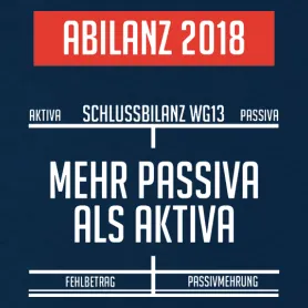 schlussbilanz_2018 Abilanz design