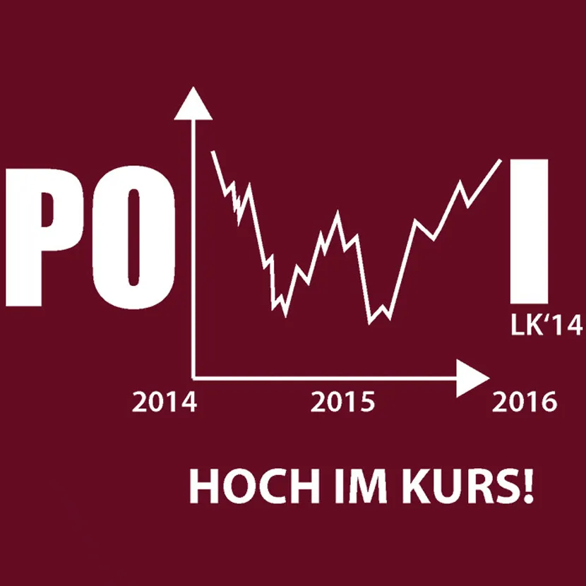 Powi Lk Hoch im Kurs