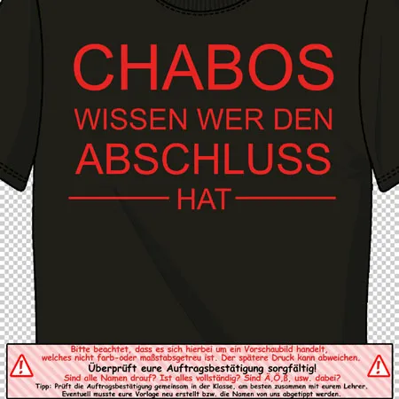 Chabos wissen wer den Abschluss hat