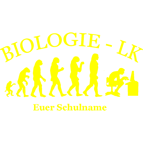 Grafik der menschlichen Evolution mit Ikone für Biologie-Leistungskurs auf grünem Hintergrund.