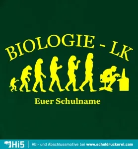 Grafik der menschlichen Evolution mit Ikone für Biologie-Leistungskurs auf grünem Hintergrund.