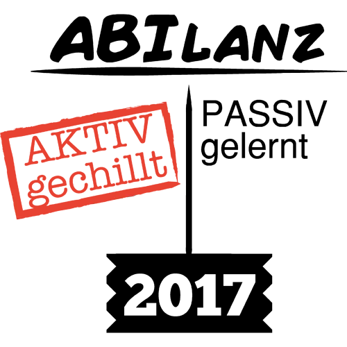 Grafik auf gelbem Hintergrund mit Text 'ABILANZ', einer Bilanzwaage, 'AKTIV' links, 'PASSIV' rechts und '2017' unten.