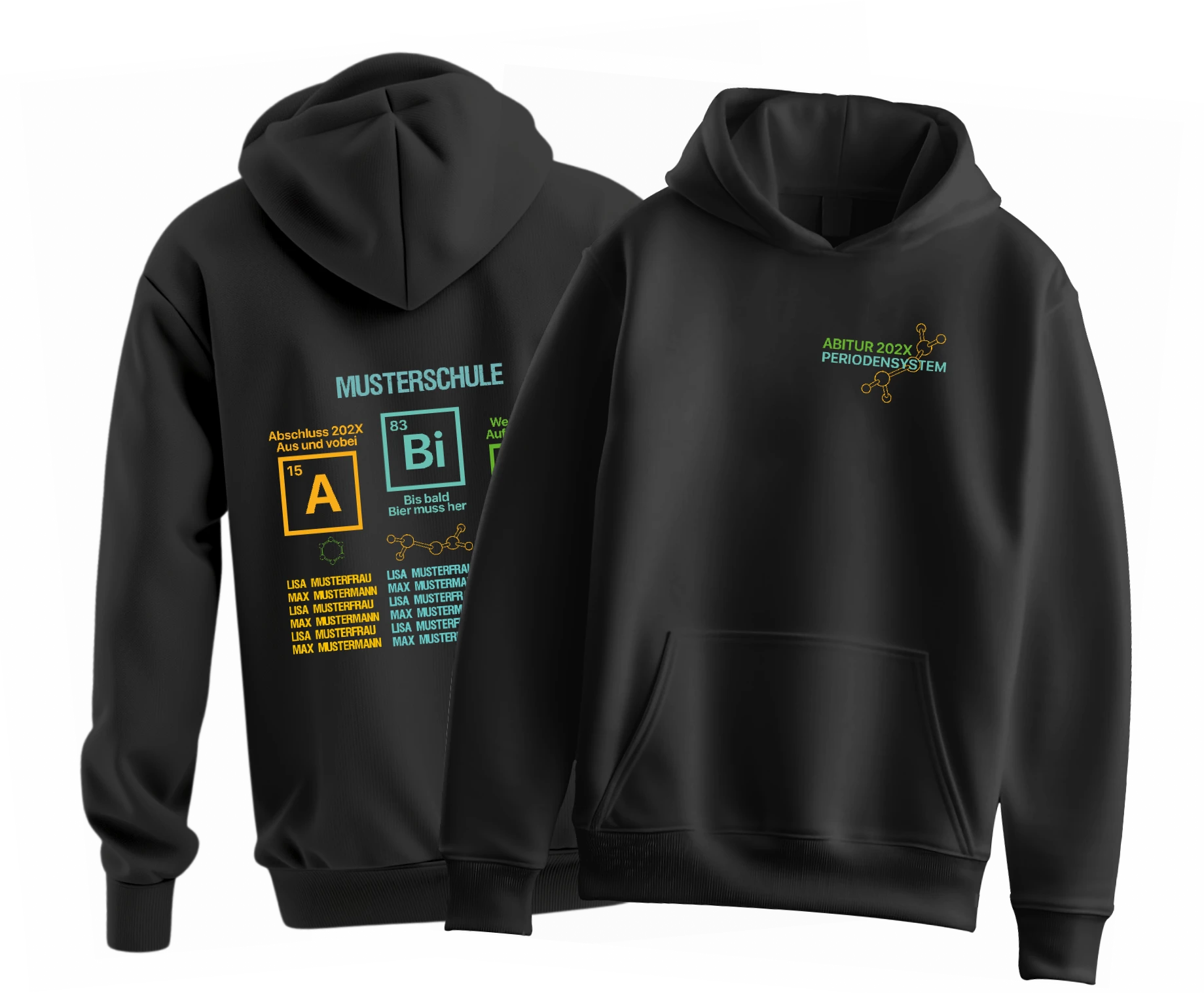 Abitur Periodensystem design