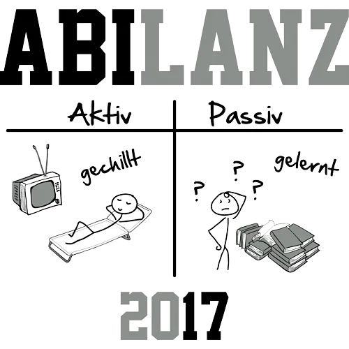 Illustration mit Text "ABILANZ 2017" und zwei Symbolen, die Aktiv (Person entspannt) und Passiv (Person lernt) darstellen.