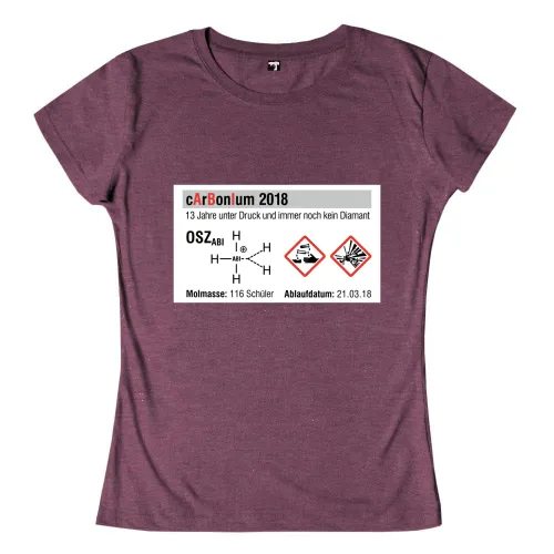 Chemische Strukturformel mit Text und Symbole, "13 Jahre unter Druck und immer noch kein Diamant", 116 Schüler.