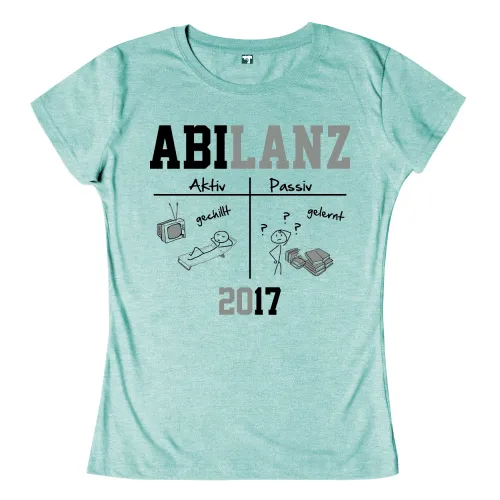 Illustration mit Text "ABILANZ 2017" und zwei Symbolen, die Aktiv (Person entspannt) und Passiv (Person lernt) darstellen.
