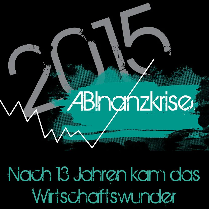 grafik_2015_bilanzkrise Abinanzkrise nach 13 Jahren kam das Wirtschaftswunder design