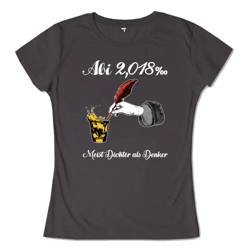 Abstraktes Design: Hand mit Feder schreibt in ein gefülltes Glas, daneben Text "Albi 2,018% - Meist Dichter als Denker".