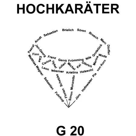 Hochkaräter