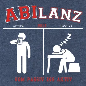 Abilanz - vom Passiv ins Aktiv