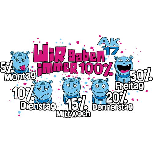 Fünf blaue Monster zeigen Prozentzahlen von 5% bis 50% für Rabatte von Montag bis Freitag.