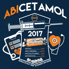 ABIcetamol 